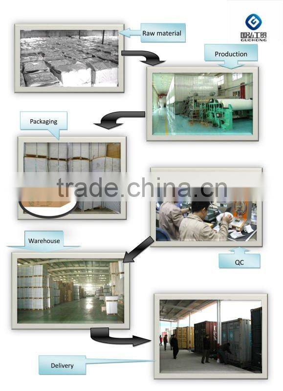 White sulphite paper