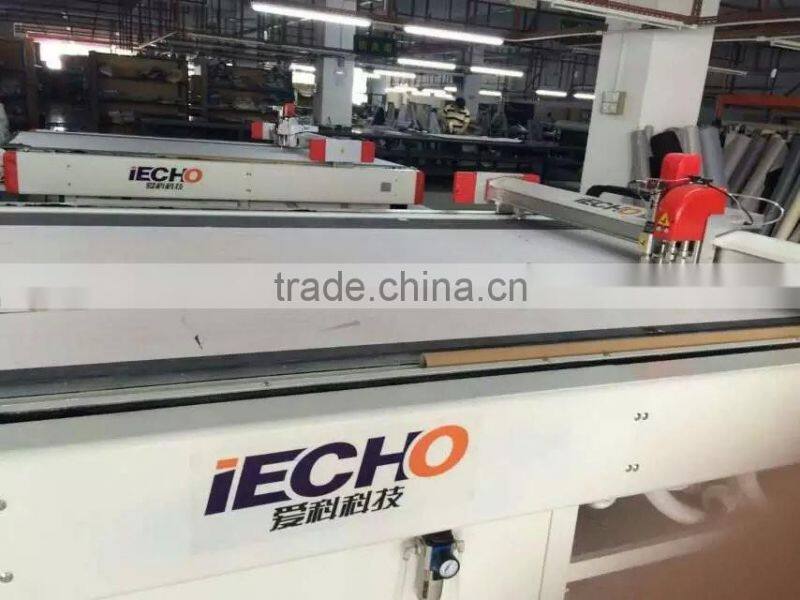 iECHO Cutter Systems Equipment carbonation machine