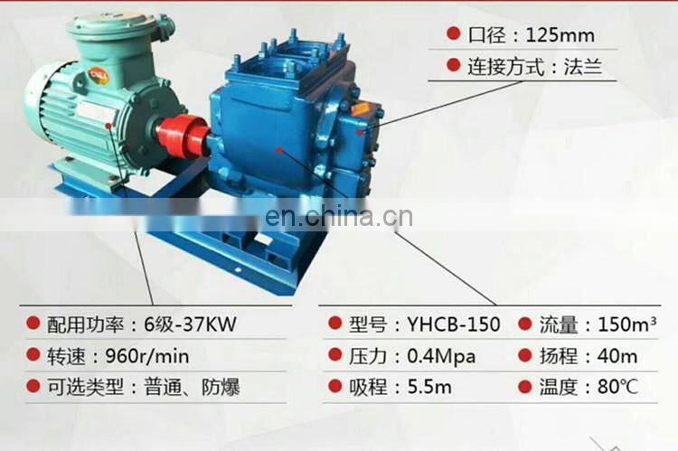 Nylon gear oil pump Truck pump YHCB80-60