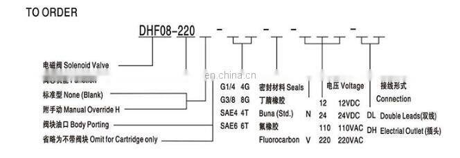 DHF08 220C Normally Closed Type Electric Catridge Valve