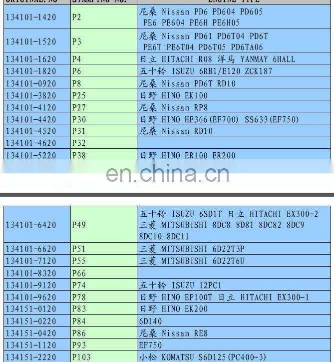 Hot sales diesel barrel plunger 1W6541