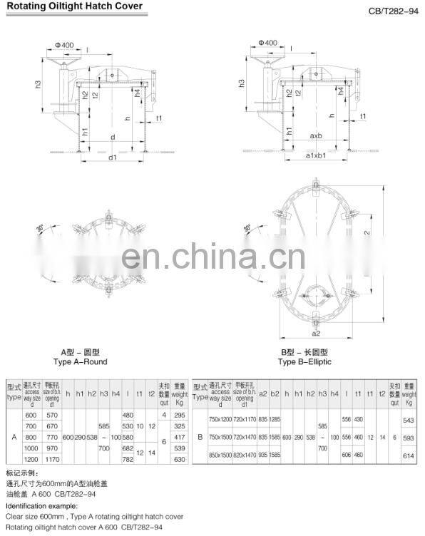 CCS Customized Marine Oil Tight Hatch Cover