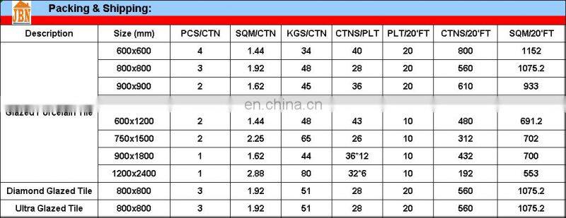 FOSHAN JBN 300x 600mm Wall Tile glossy finished polished with glazed nice design for wall
