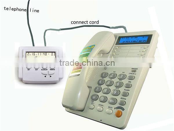 expand market phone call blocker