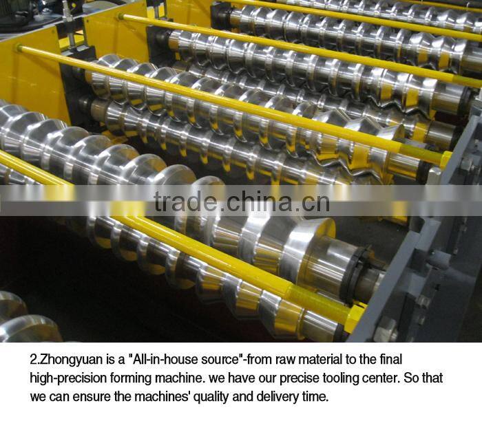 Colored Coils Sheet Roll Forming Machine With CE