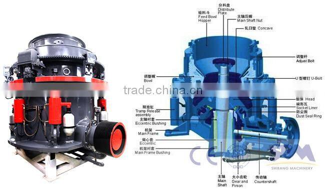 High capacity professional hydraulic rock breaking with CE approved