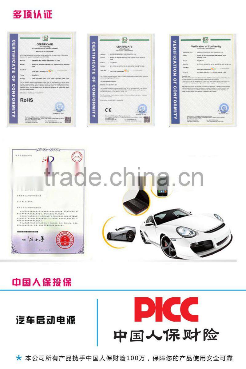 2015 best selling ONBO car first aid kit 12000mAh 12v portable battery jump starter car emergency mini jump starter