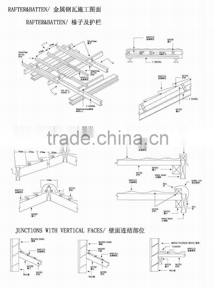decorative sheet metal roofing for sale