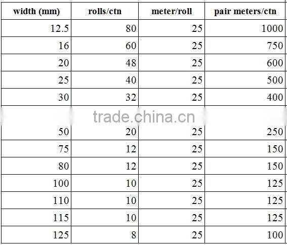 polyester hook and loop tape