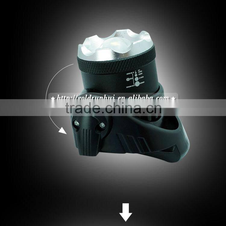 Goldrunhui RH-H0011 Cree T6 Zoom Adjustable Stanley Headlight