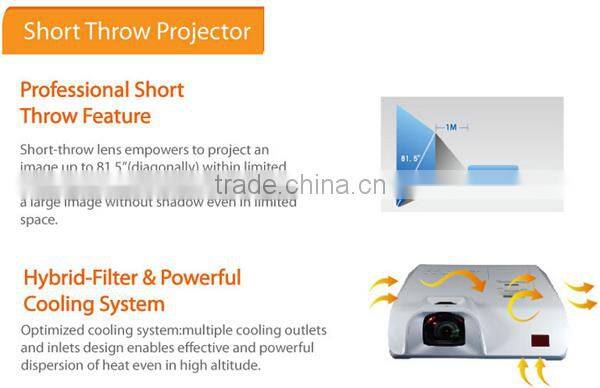 3d ready mini projector for raspberry pi led hdmi home theatre projector with epson lcd chips, outdoor digital wifi tv beamer