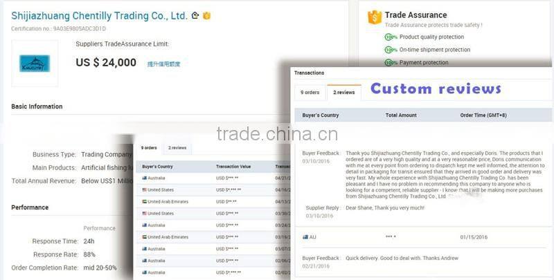 Manufacturer wholesale CHMN38 minnow lures for flathead minnow lures for flathead