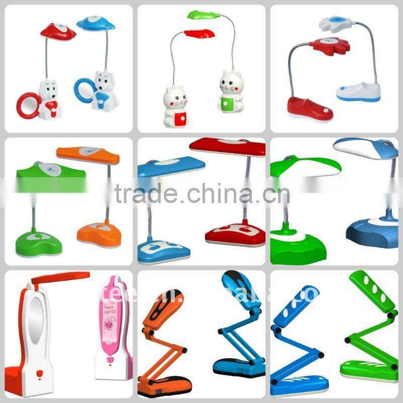 Plastic rechargeable super bright led flashlight