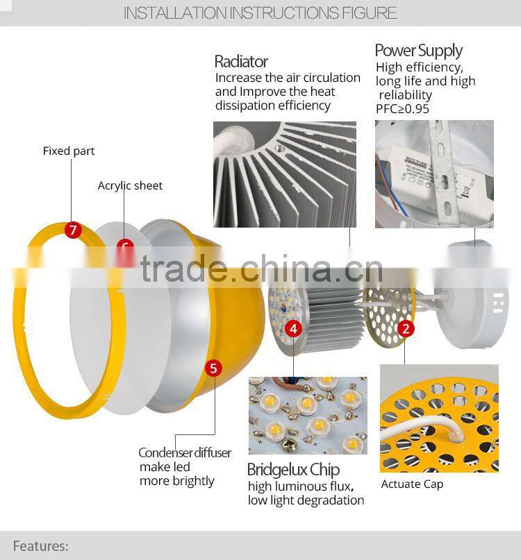 High lumen bridgelux waterproof 30w low bay fixtures