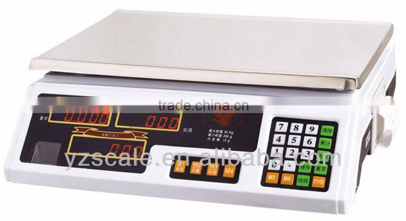 printing weighing scales