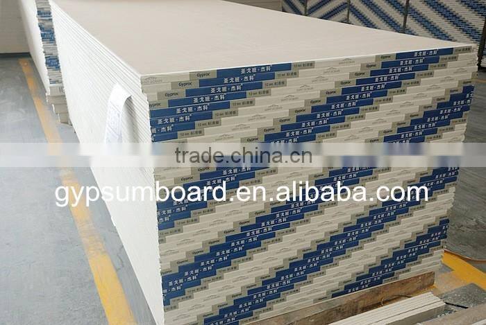 Plaster Gypsum Drywall