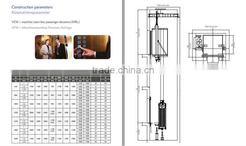 Passenger Elevator Lift Sino-Germany Joint Venture