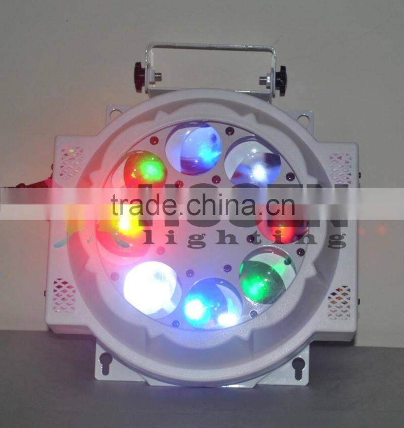 LED Eight eye Patterns light