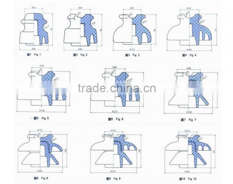 HAOHONG Hot Sale low voltage / 802 -4 Porcelain Insulator / pin insulator