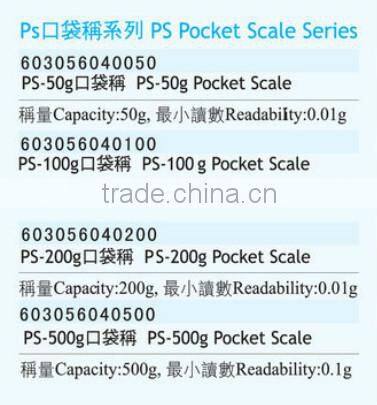 PS Pocket Scale Series