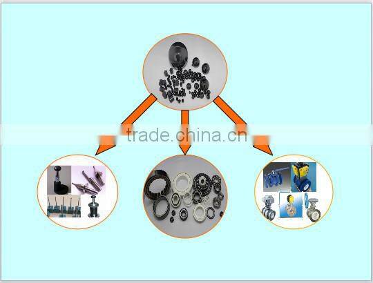 silicon nitride ball