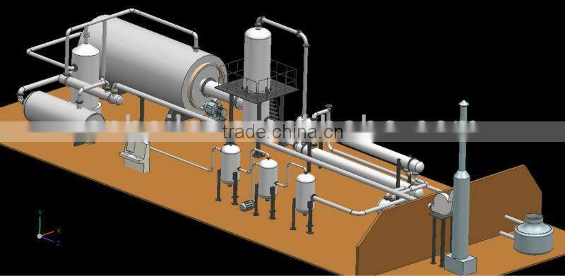 Batch type pyrolysis equipment
