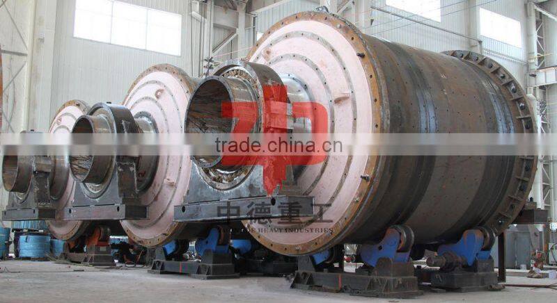 henan lime podwer ball mill ---manufacturing equipment plant/fine podwer mill/samll ball mill for sale