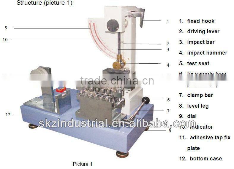 TAPPI-UM403 internal resistance strength ply bond tester