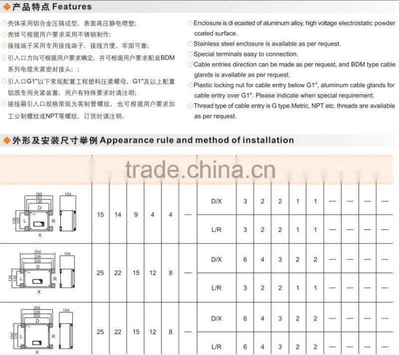 Aluminum enclosure Junction box explosion proof IP65