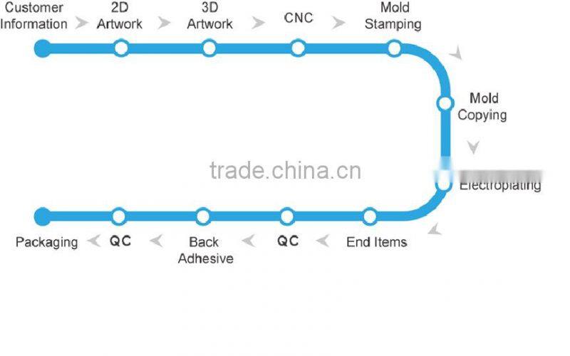 Thick Logo Nickel metal Nameplate