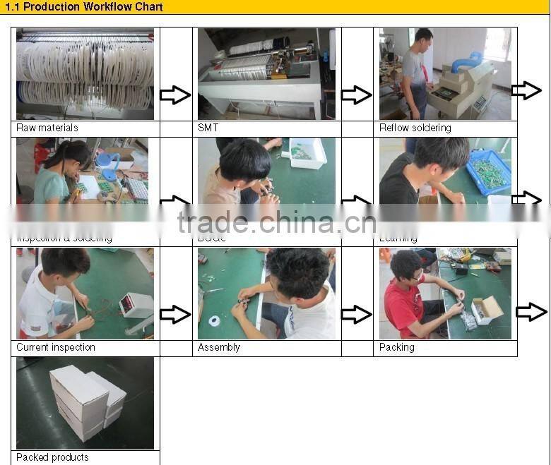 Walmart aromatherapy nebulizer diffuser humidifier machine