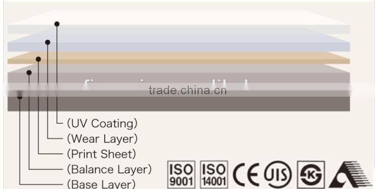 PVC sports flooring/PVC Vinyl Flooring