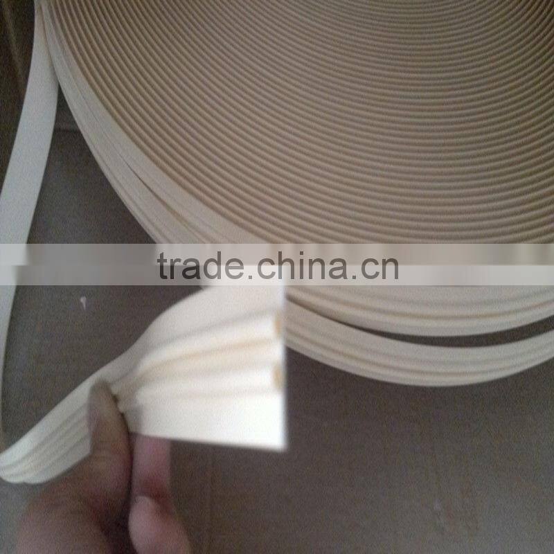 China furniture edge bands