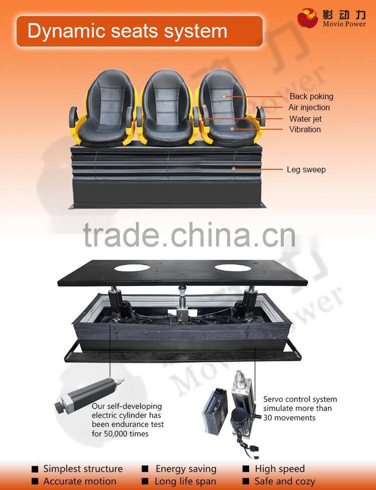 biggest cinema screen price china 5d cinema railer moving 3d/4d/5d/6d cinema theater movie mo