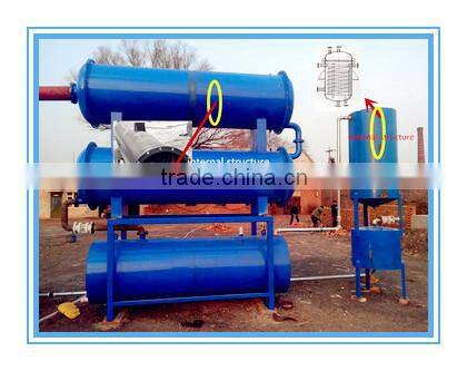 Used Waste Tyre/Plastic Recycling To Pyrolysis To Oil Machine
