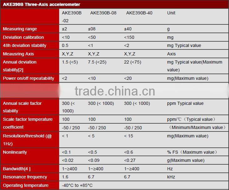 AKE29T Two axis Analog Accelerometer, Vbration sensor