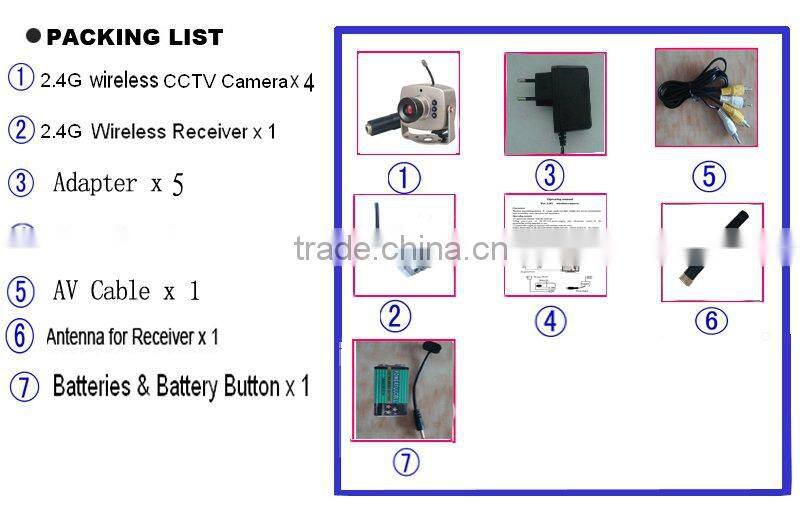 CCTV surveillance system