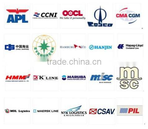 High strength sewing thread 40s/2 100% polyester