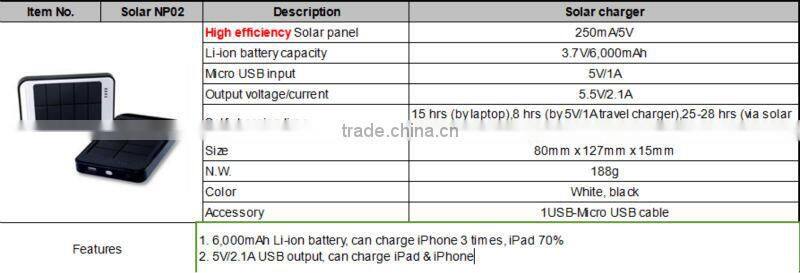 china gold supplier wholesale solar Nier NP02 power bank 6000mah use battery charger