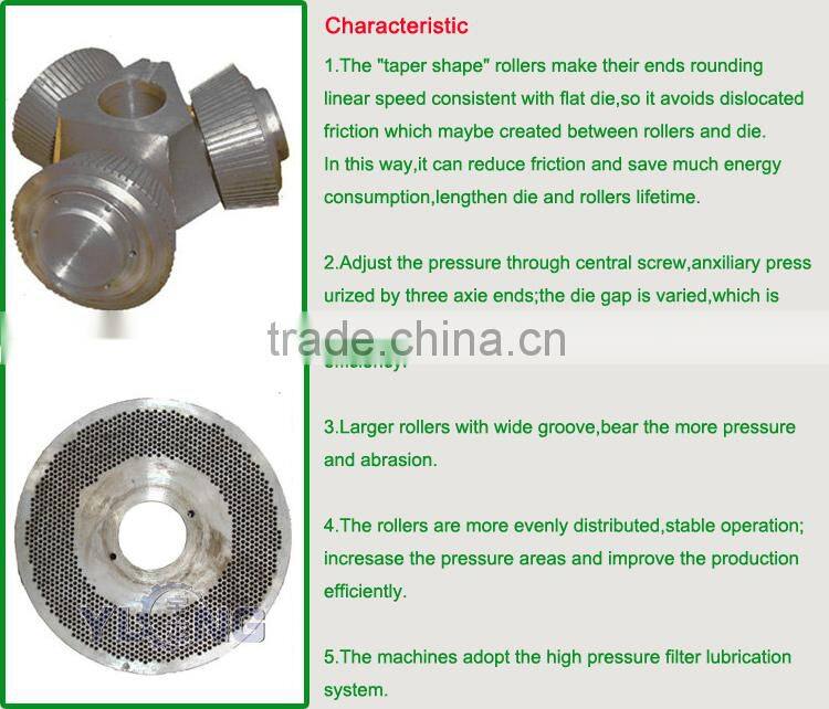 animal feed pellet mill homemade with CE