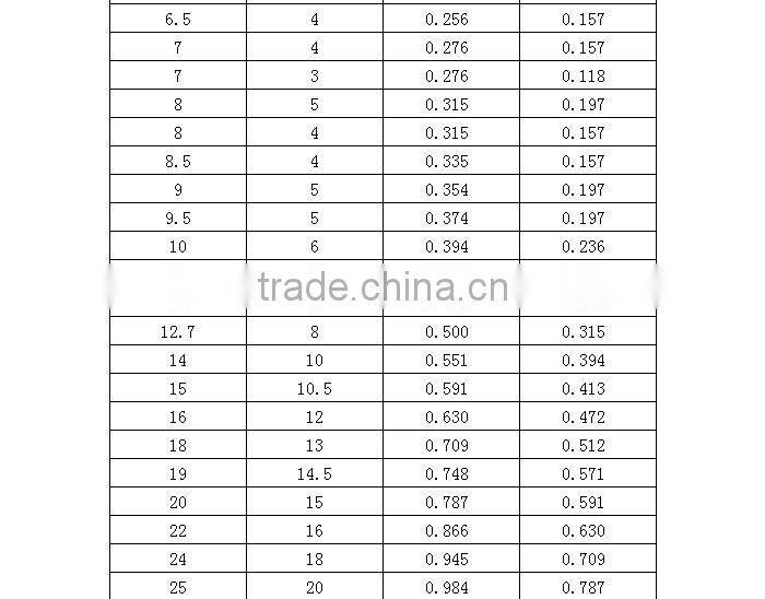 fiberglass street lamp banner pole,light pole banner frame