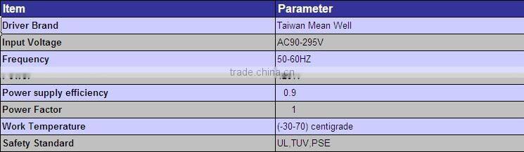 high bay in led high bay lights light 120W