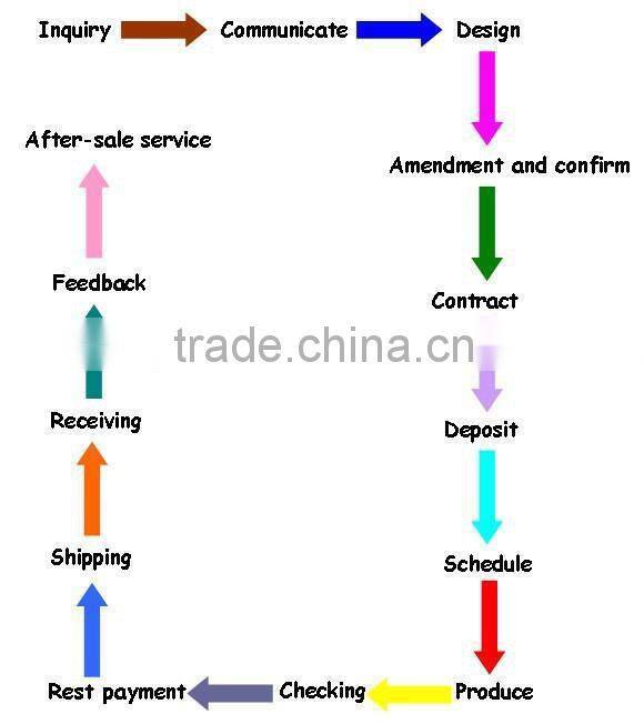 Makeup stand/cosmetic stand makeup display with shining LED light,cuctomized service,free design