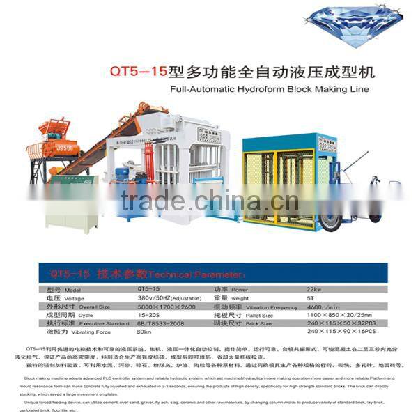 Movable Hydroform Block Forming Machine