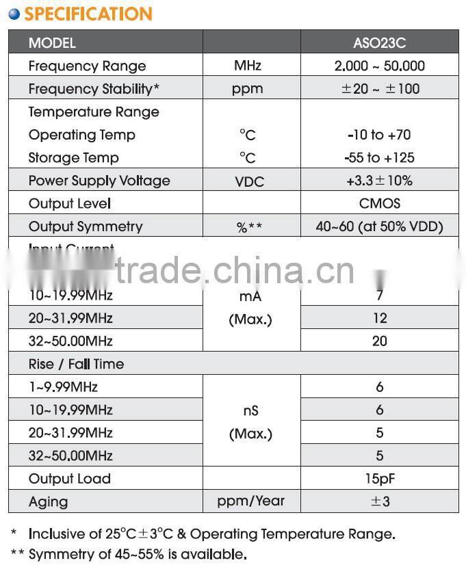 2.5x2.0mm SMD Crystal Oscillator (2.5V)
