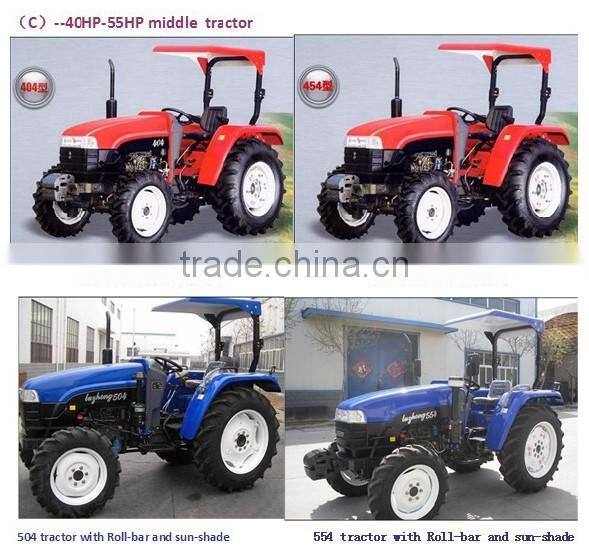 New Condition 85hp 4WD tractor with Front End Loader and Back Hoe