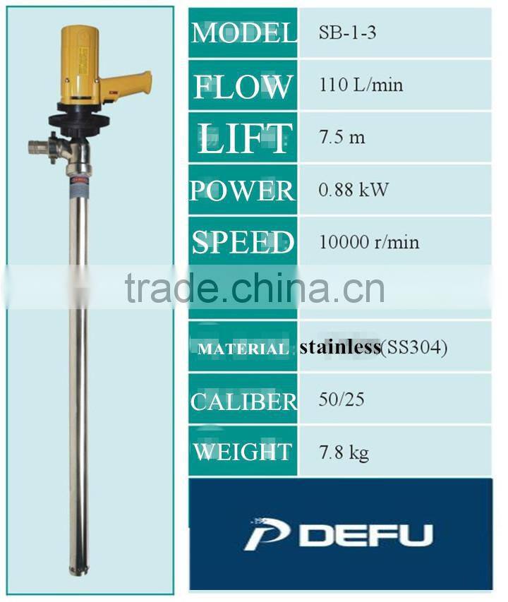 Wenzhou DEFU Brand plastic hand drum oil pump