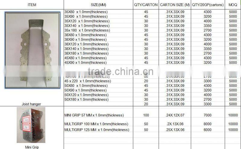 Hot sale 1.0mm and 1.5mm galvanized metal timber connector