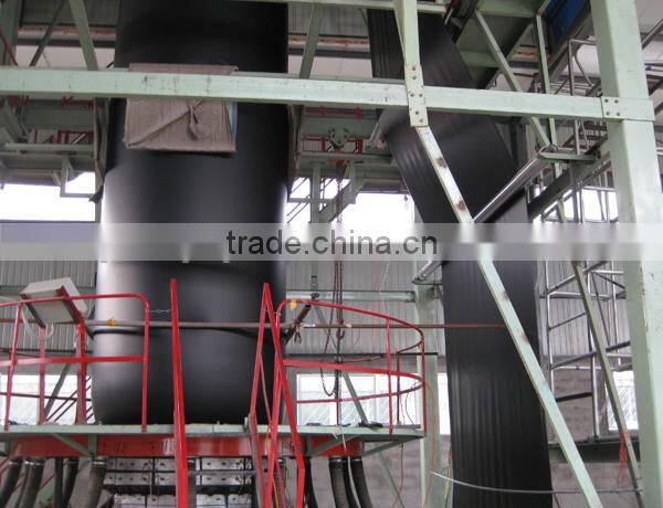 Durable Impermeable HDPE Pond Lining for shrimp