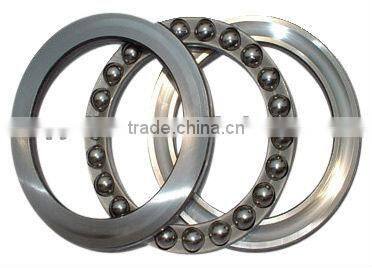 Manufacturer of custom professional spherical roller bearing
